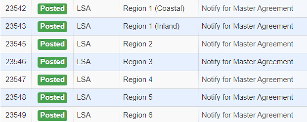 Master Agreement Notification types listed under "Project Name"